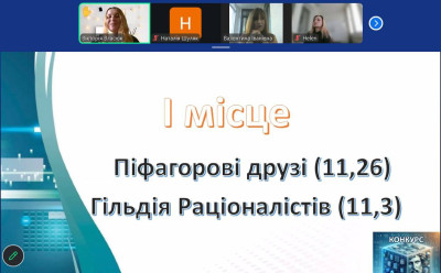 Учні Київського ліцею бізнесу здобули перемогу у фіналі STEM-конкурсу &laquo;Видатні математики в Кубі&raquo;