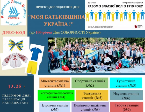 Спеціальний проект-дослідження "Моя Батьківщина - Україна!"